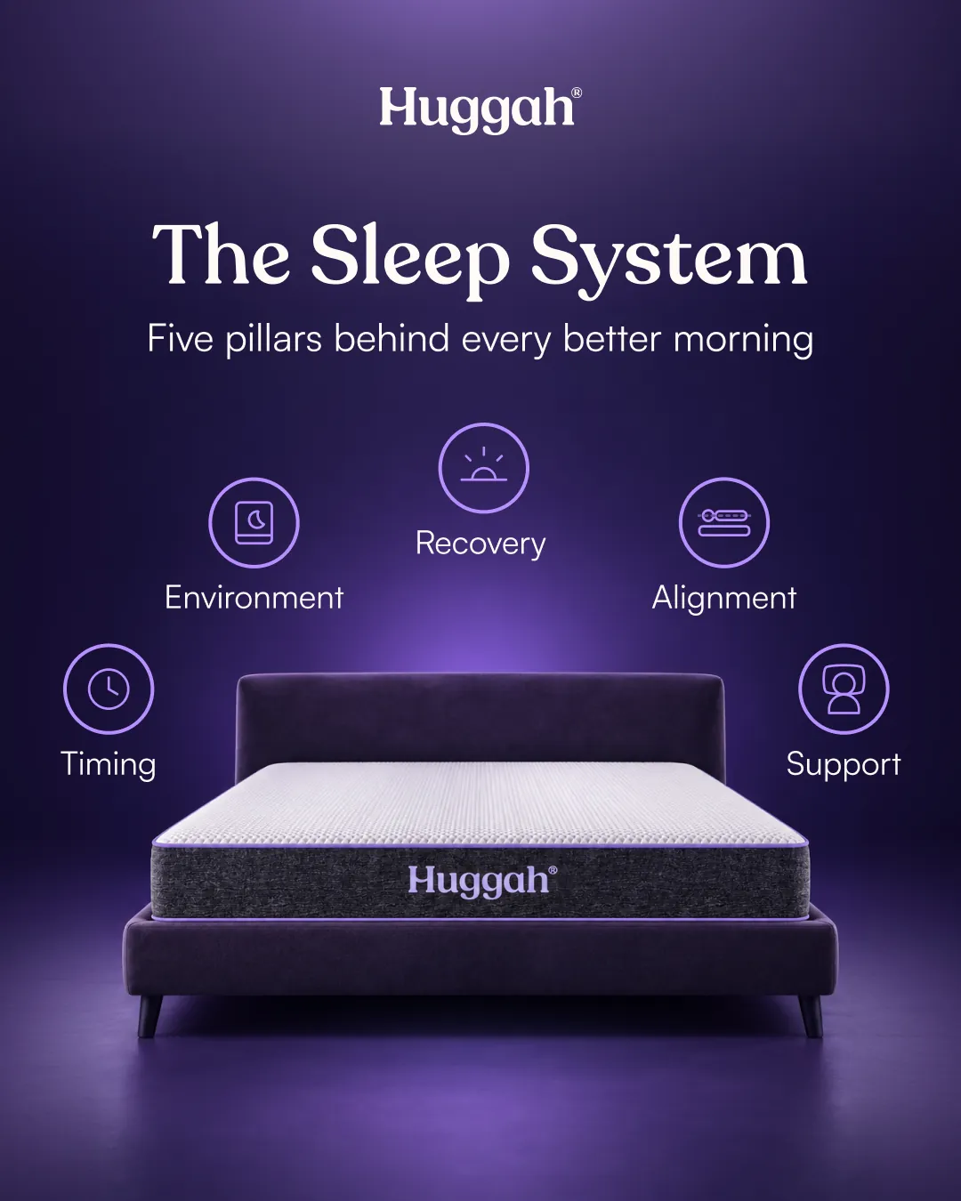 Huggah ad: The Sleep System