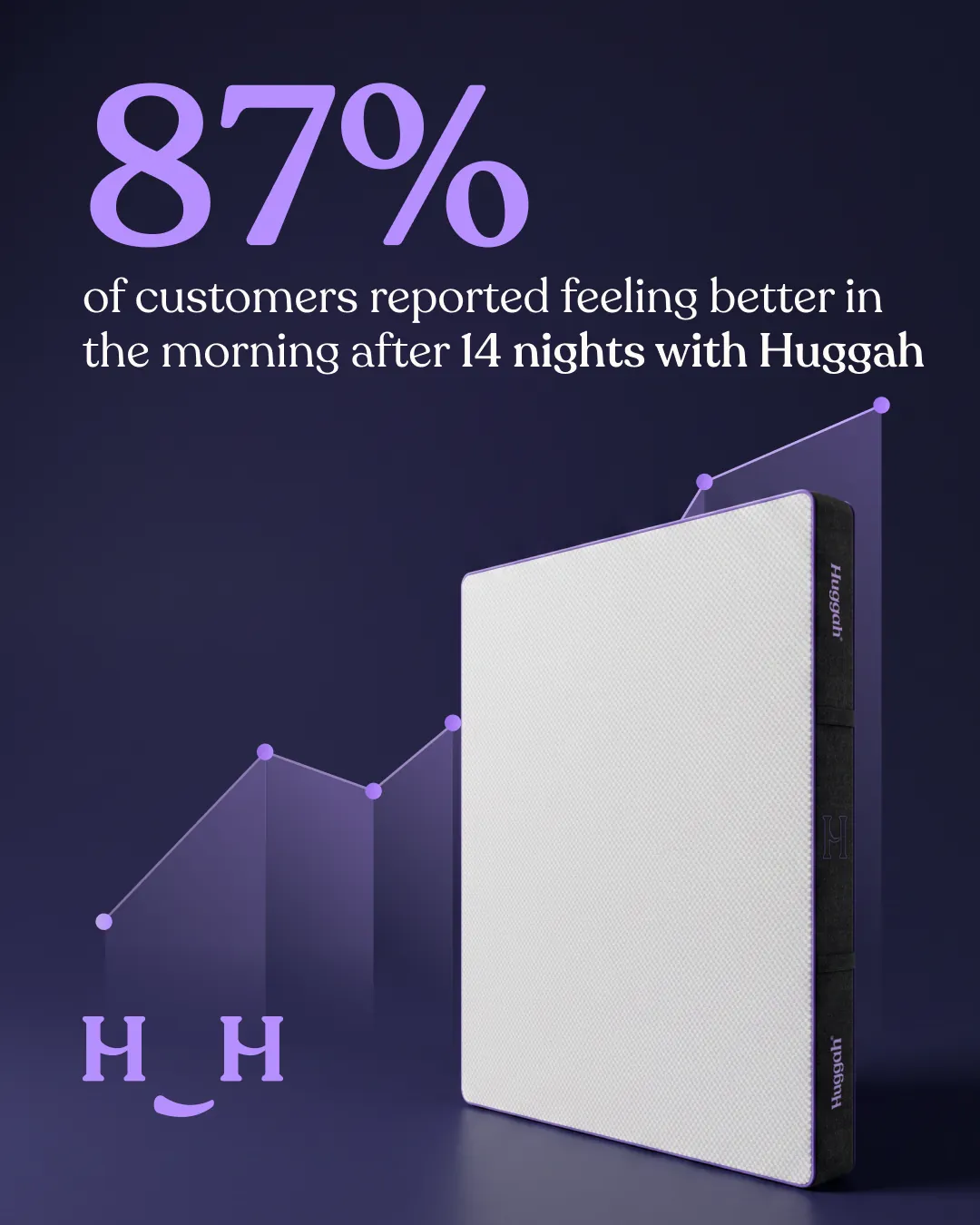 Huggah education ad