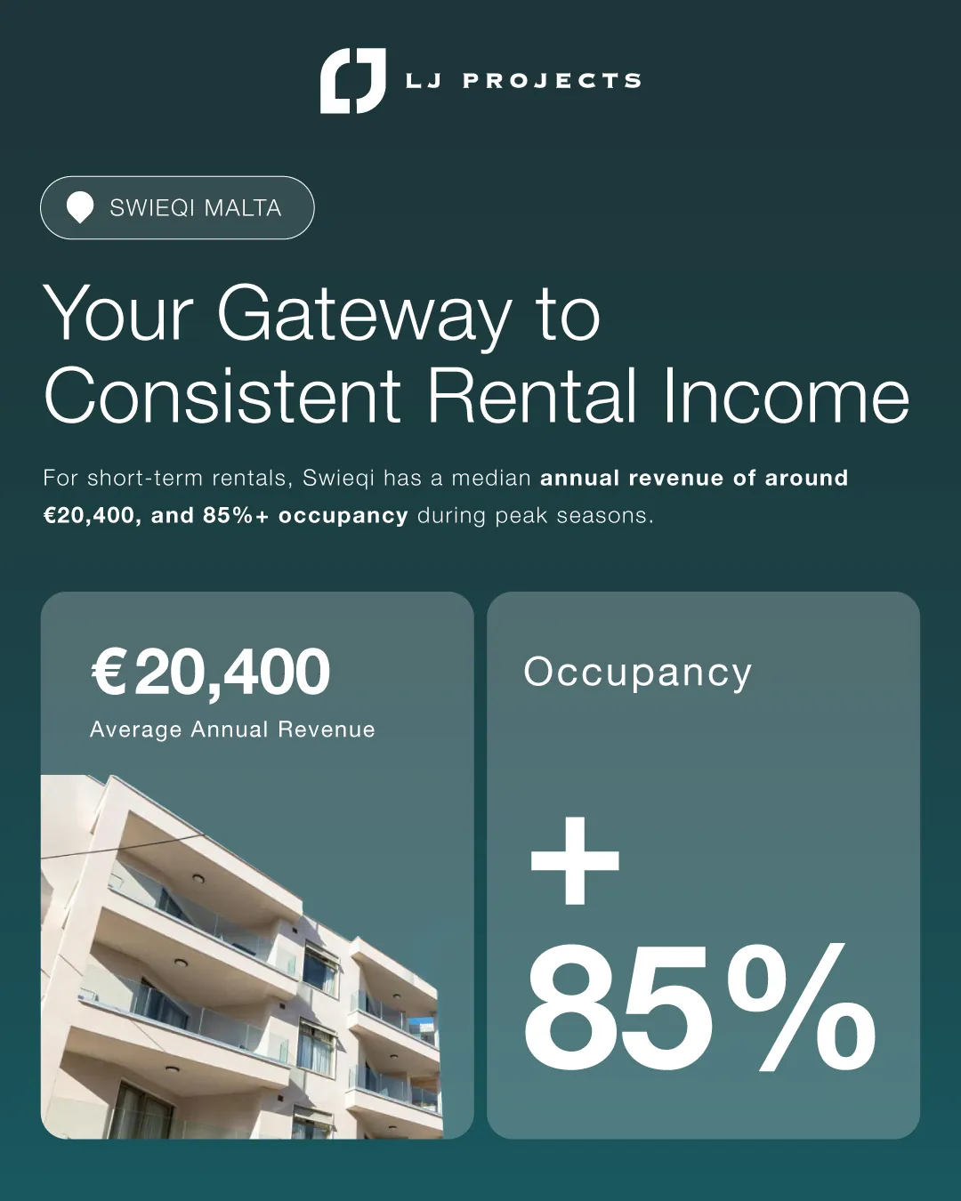 LJ Projects investment ad